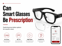 //iprorwxhmkpnlj5p-static.micyjz.com/cloud/plBpnKlllmSRqlpkkqlpim/Can-Smart-Glasses-Be-Prescription.png
